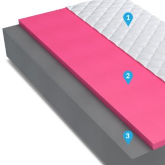 Materac piankowy  visco OASIS 16cm H3/H4